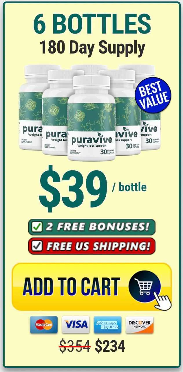 Puravive Price